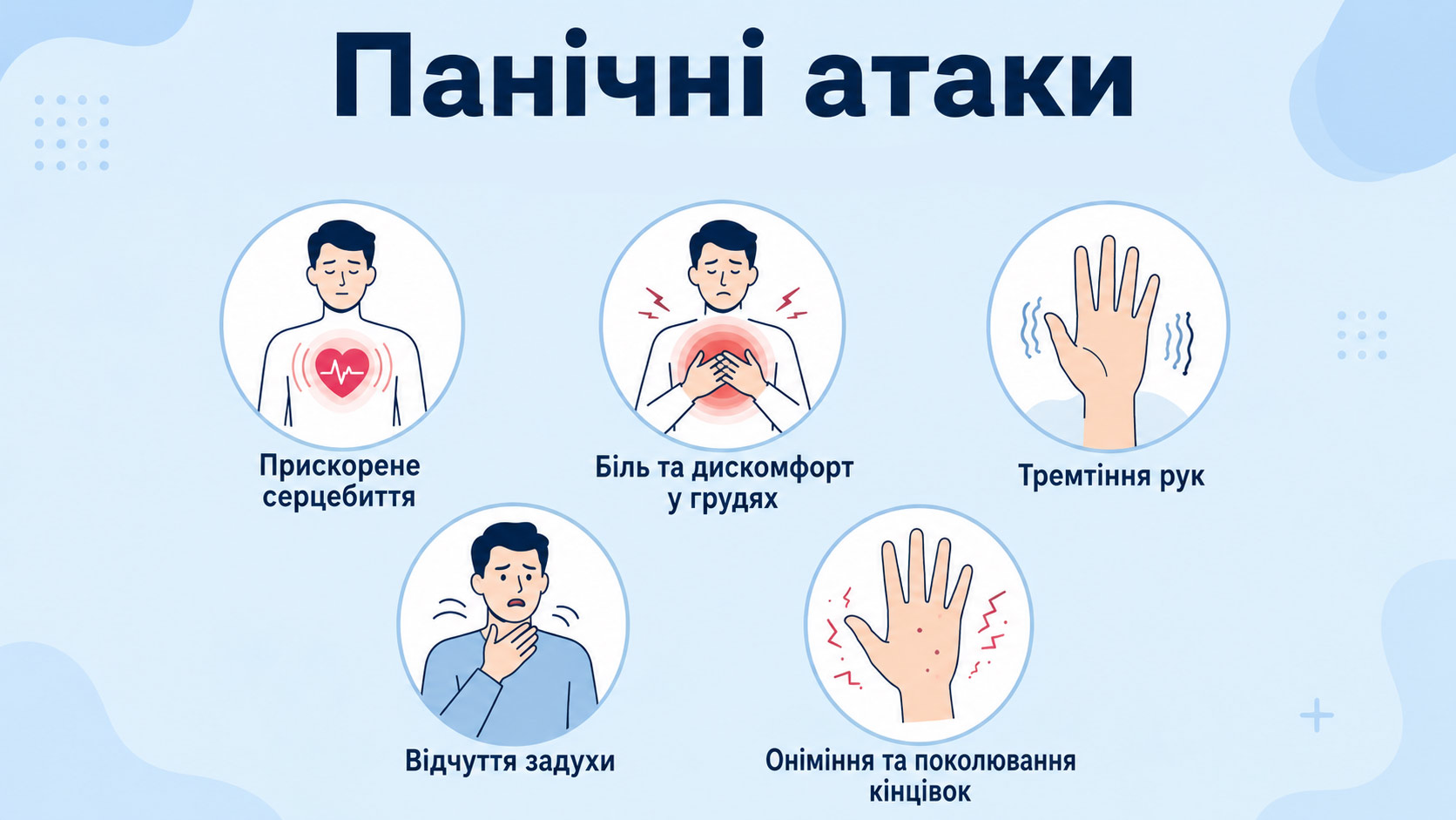 панічна атака