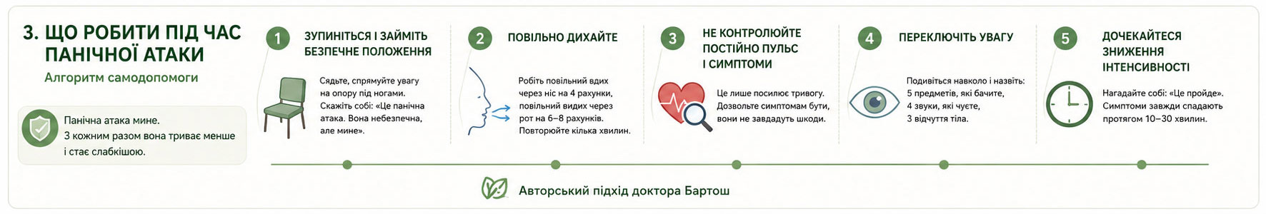 Що робити під час панічної атаки